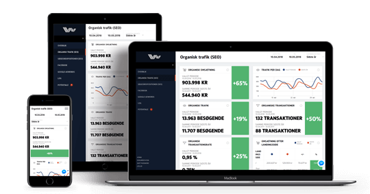 WeMarket Board